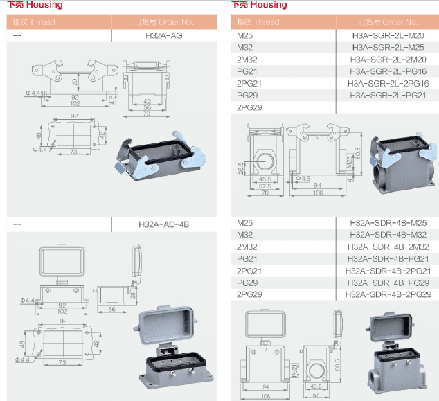 H32A Size 32A Hoods & Housing -WZUMER HEAVY DUTY CONNECTOR